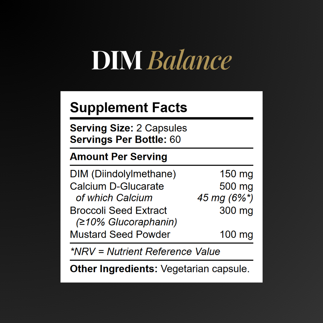 Dim Balance DIM Balance with Calcium D-Glucarate – Kratox