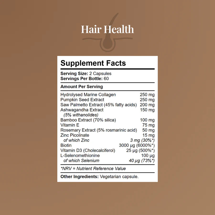 Hair Health