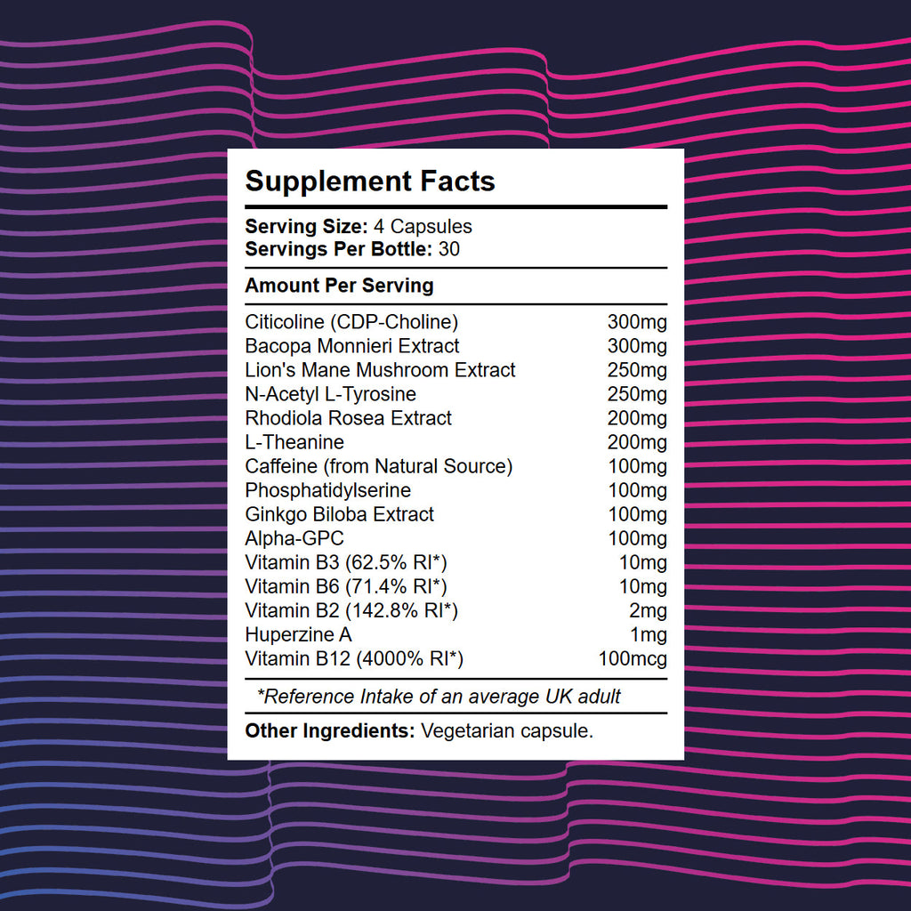 Nootropic supplement with Choline, Lion's Mane, Tyrosine, Rhodiola Rosea, L-Theanine, Ginkgo, Alpha-GPC, B-Vitamins and much more!