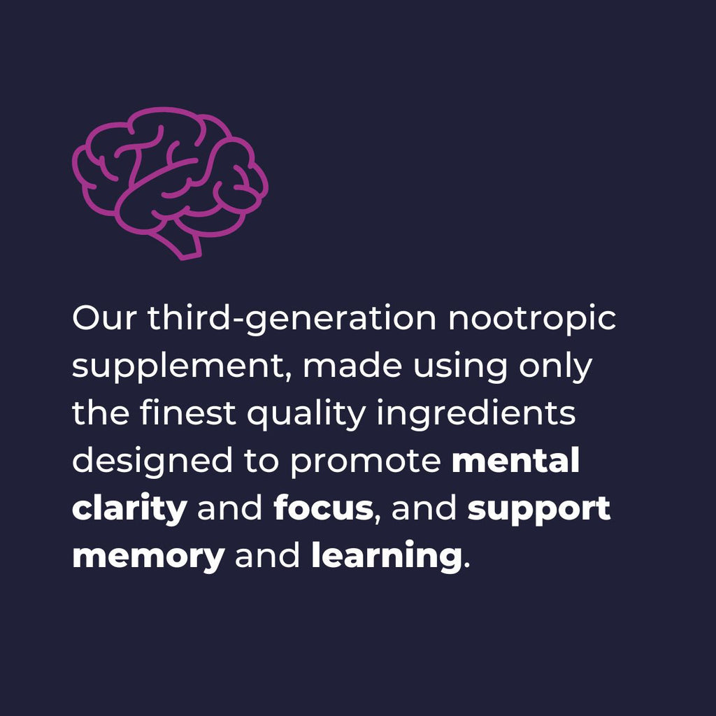 Nootropic supplement designed to boost mental clarity, focus, memory and learning.