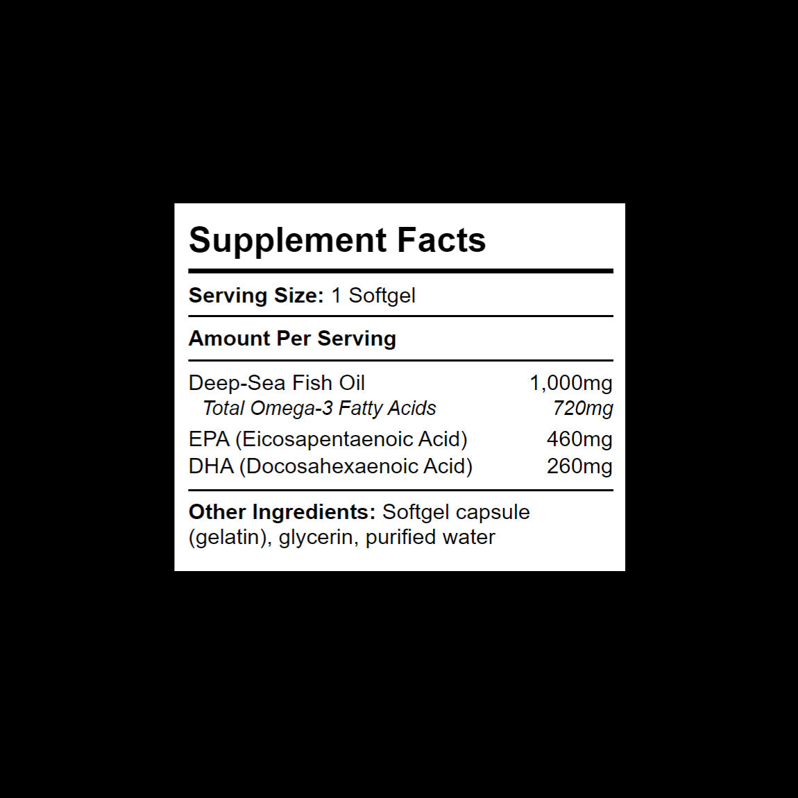 High-Strength Omega-3 Fish Oils