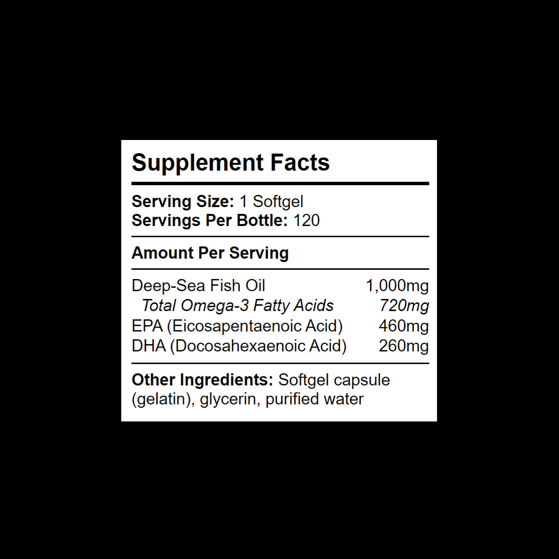 Daily Essentials Bundle - 120 Day Supply