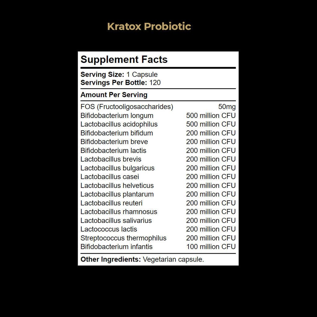 Daily probiotic supplement