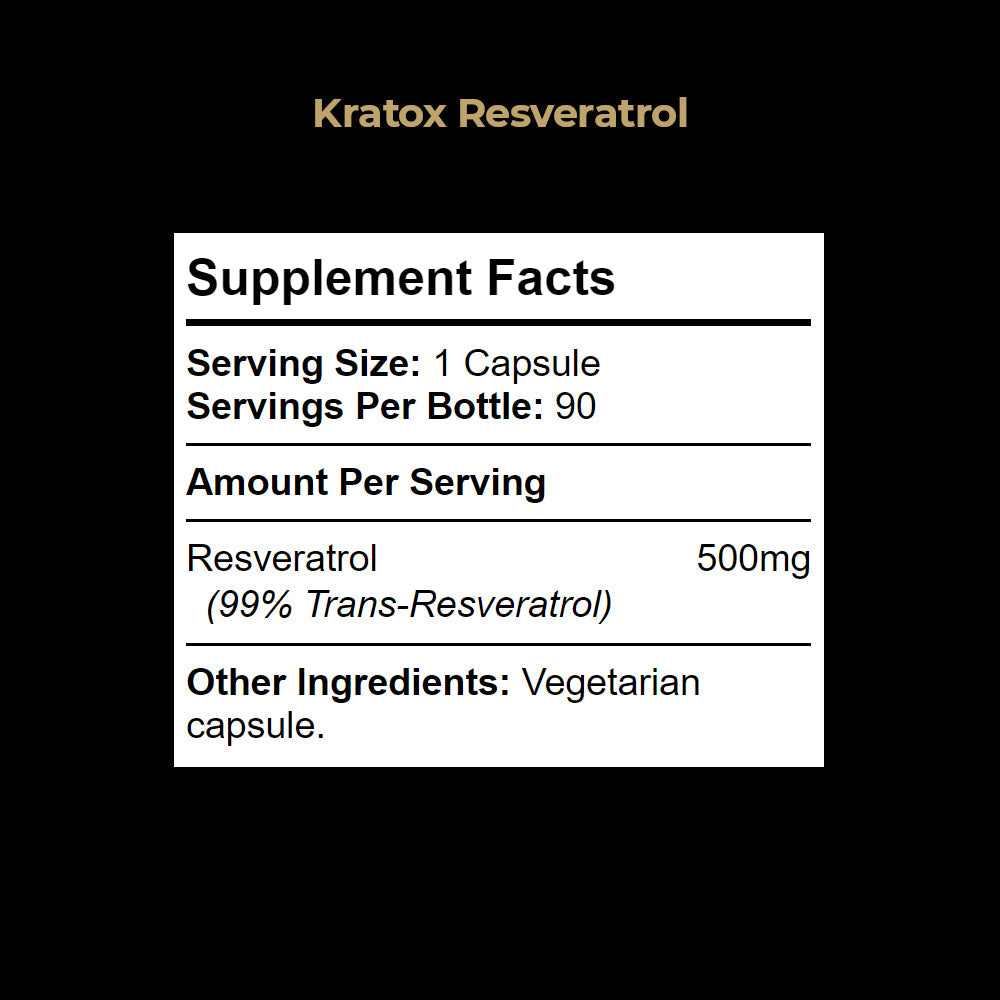 Resveratrol supplement