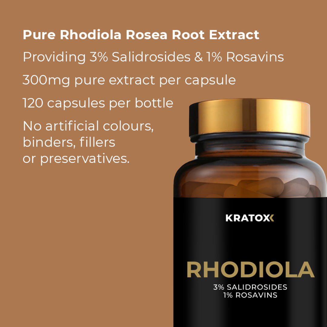 High-Strength Rhodiola Extract