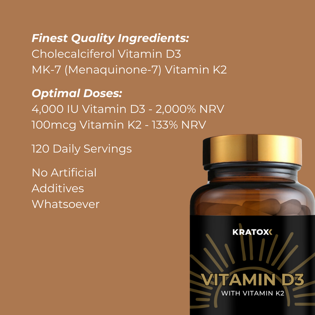 Vitamin D3 & K2